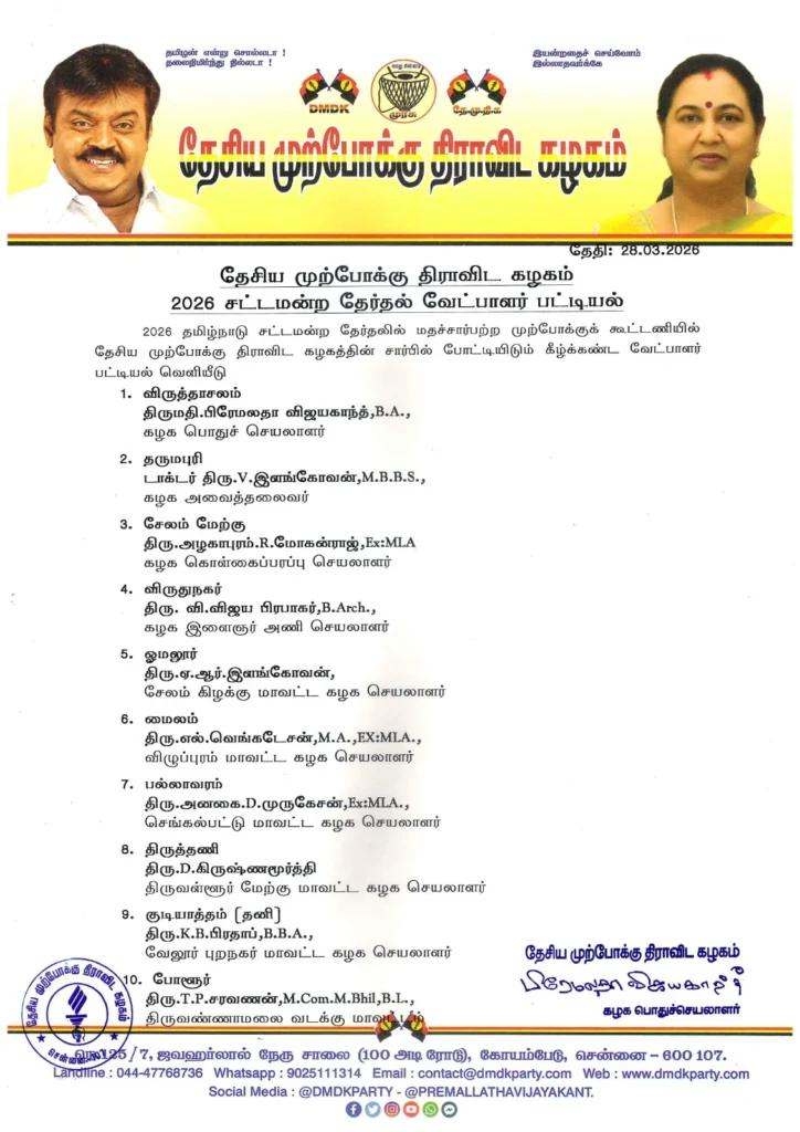 DMDK List