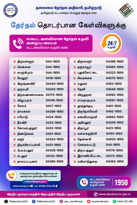 eci contact number